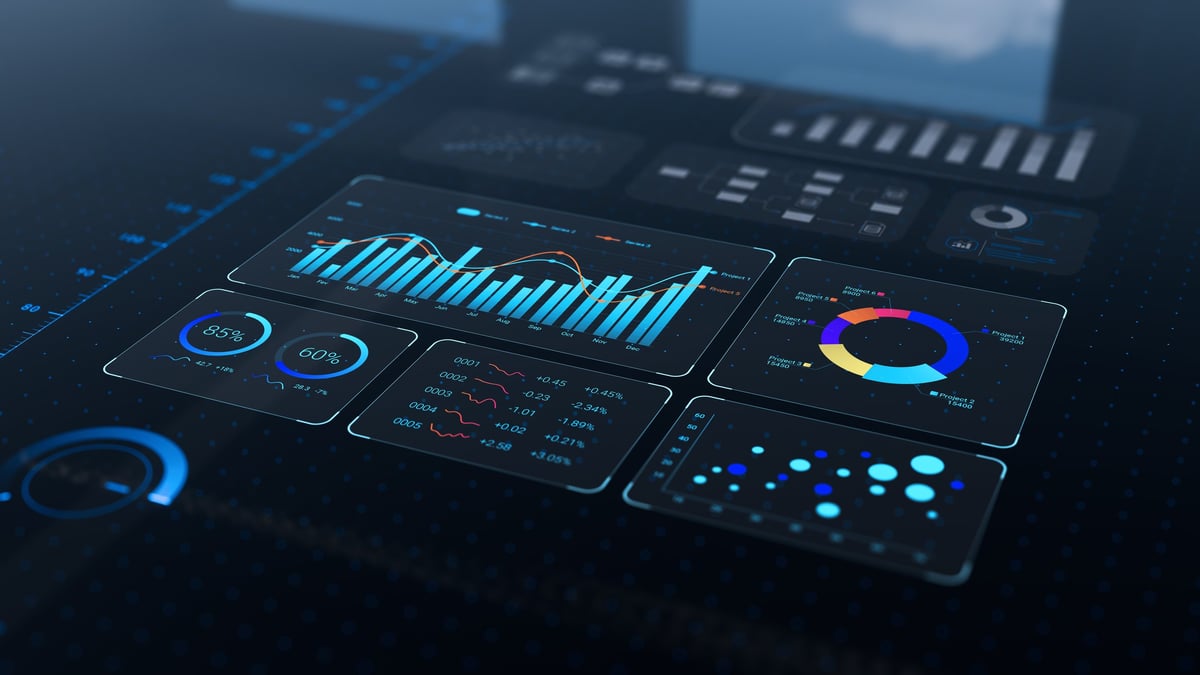 Data analytics automated with AI technology