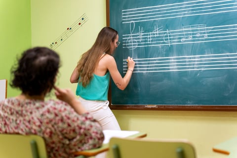 Professor de canto escrevendo notas musicais na lousa durante aula de teoria musical