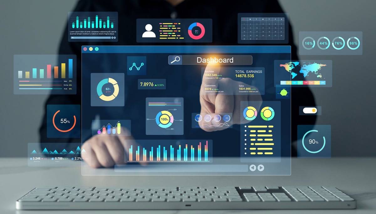 CRM dashboard displaying KPI metrics and sales data analytics graphs, illustrating how lead scoring systems track and measure customer engagement and conversion performance