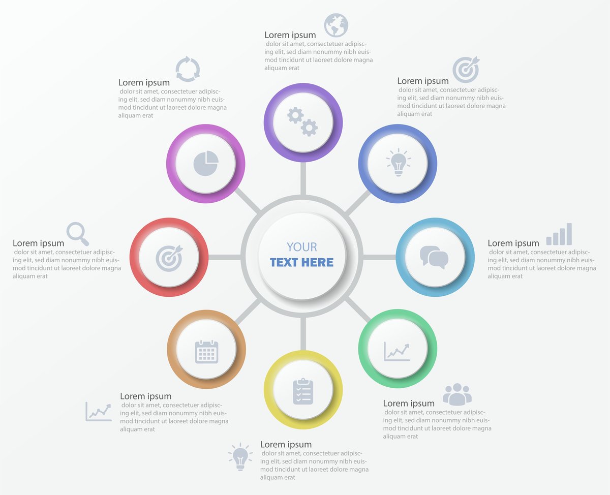 Infographic style circular chart illustrating brand architecture types and structure