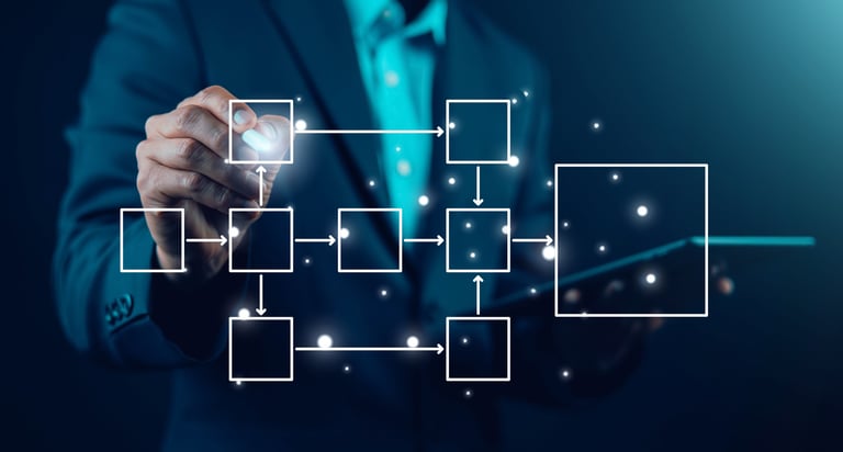 Businessman che disegna un diagramma di workflow digitale con step connessi