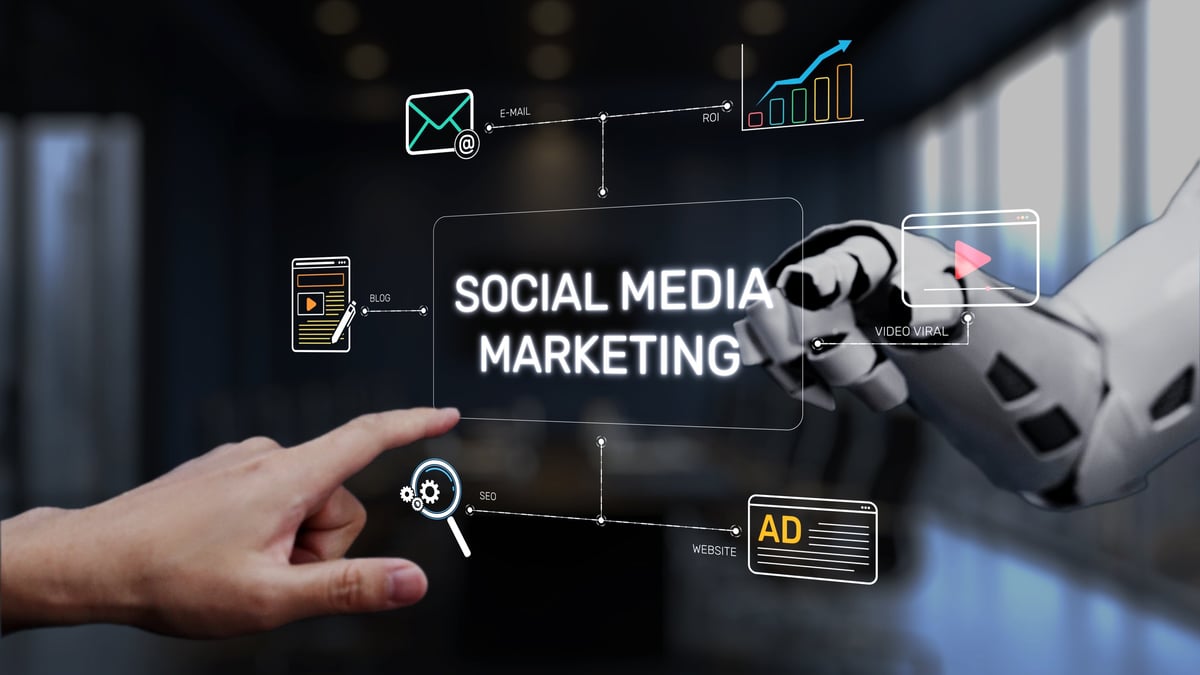 Social media marketing technology and engagement