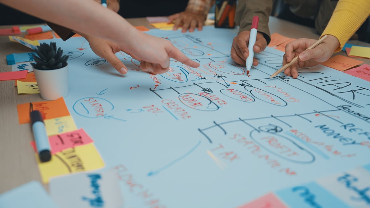 User journey map with sticky notes on a whiteboard during a collaborative brainstorming session