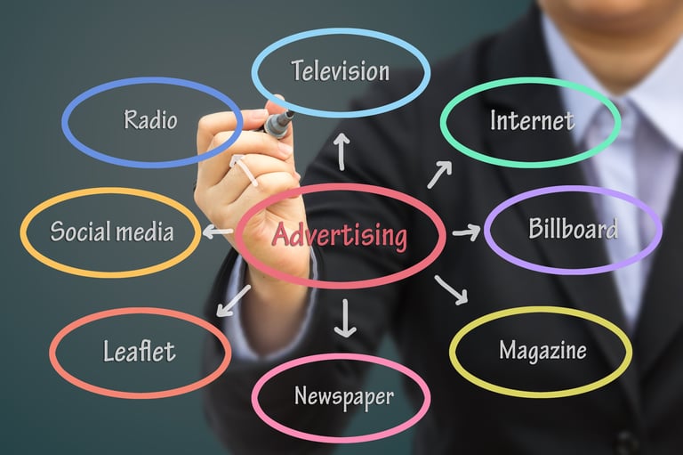 Businessman writing advertising concept representing marketing strategy and lead generation channels