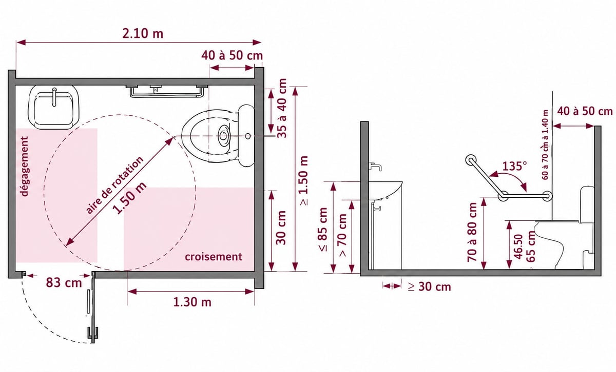 Architektur-Grundriss eines barrierefreien Badezimmers mit WC, Waschbecken, Maßen in Metern und Bewegungsflächen