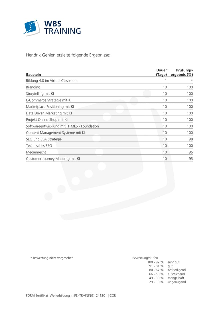 WBS Training certificate results table showing Hendrik Gehlens completed courses with duration and completion percentages