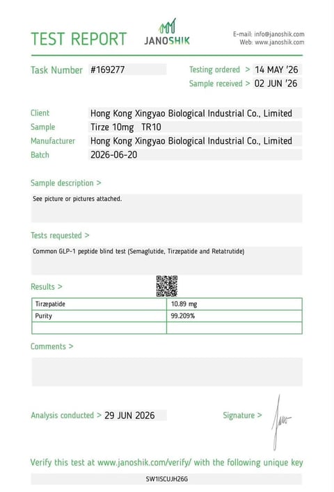 Janoshik Analytical certificate of analysis for Tirzepatide 10mg x10, batch 2026-06-20: purity 99.209%.
