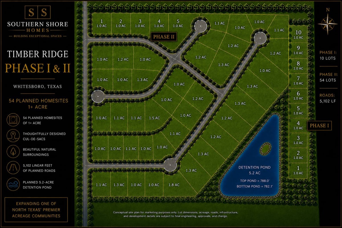 Aerial view of Southern Shore Timber Ridge development map in Whitesboro, Texas, showing Phase I and II planned residential lots with roads and detention pond