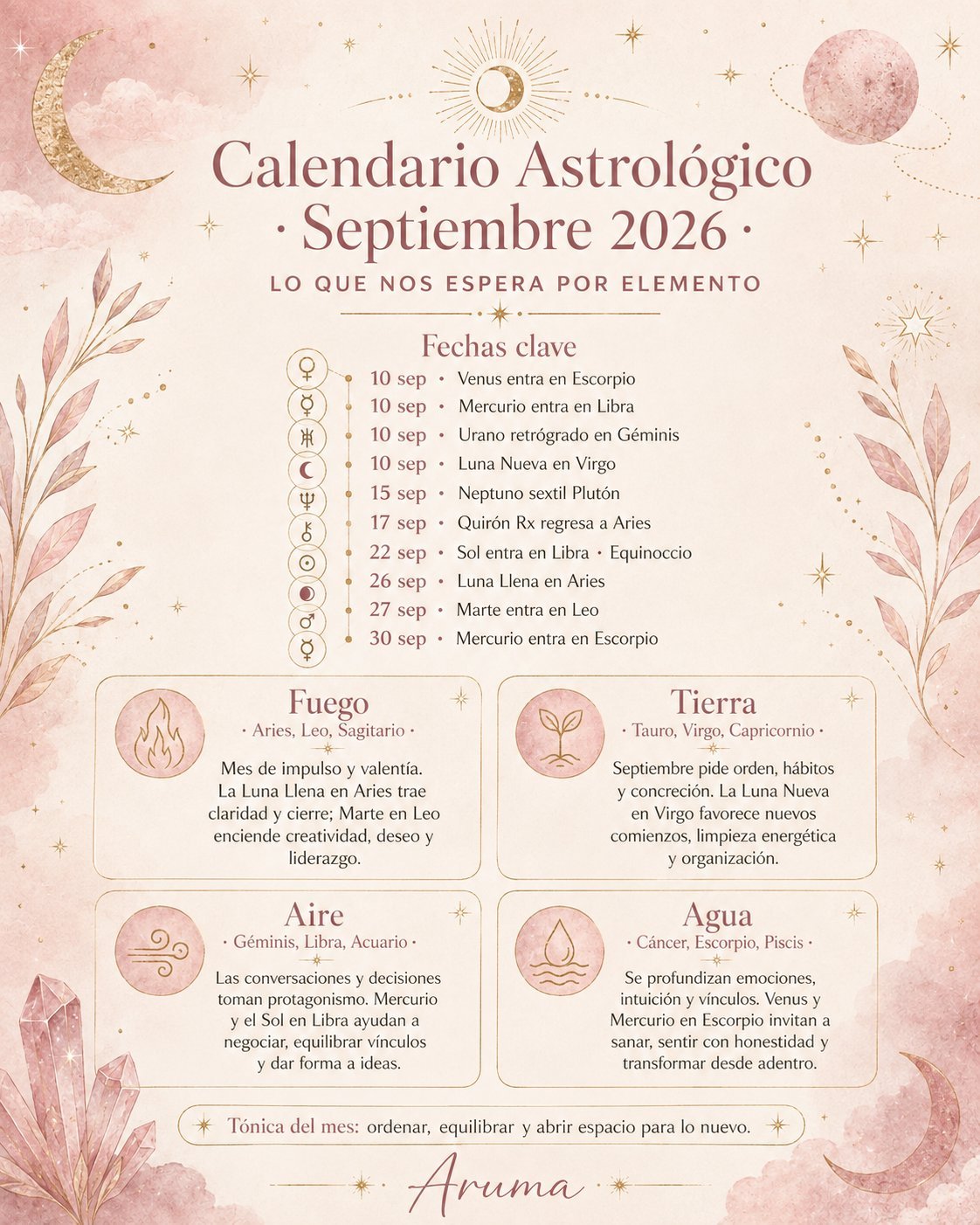 Astrological calendar for September 2026 in Spanish showing key dates, zodiac elements, and planetary information with celestial design