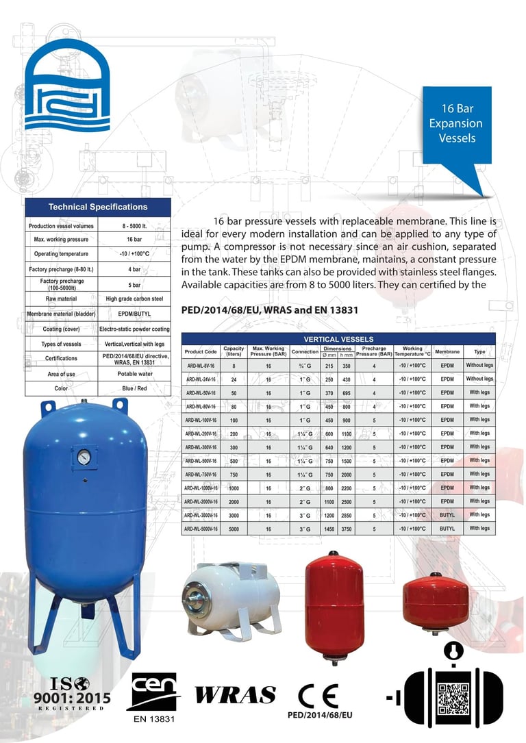 Technical specifications and product lineup for 16 bar expansion vessels and water pressure tanks with certification logos