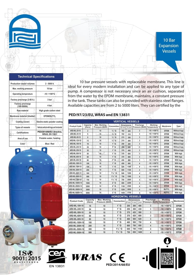 Technical specifications and product images of 10 bar expansion vessels with pressure tanks in blue and red colors
