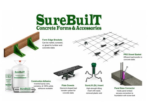 Accesorios SureBuilt para cimbras y construcción Tilt-Up