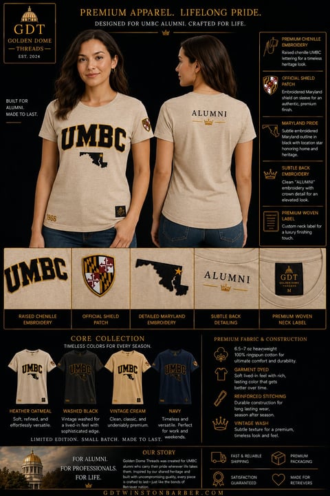 Woman wearing tan UMBC alumni t-shirt shown front and back, with product details and core collection options below