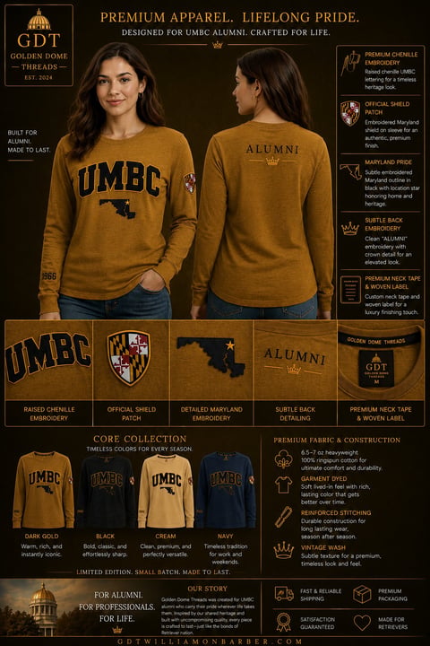 Women's UMBC alumni long-sleeve shirt in gold featuring front and back views with detailed product features and construction details