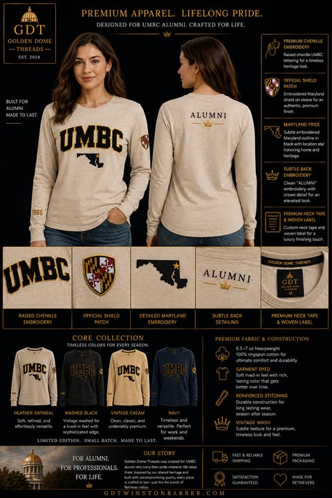 Woman wearing beige UMBC alumni sweatshirt shown front and back, displayed with core collection options and product details