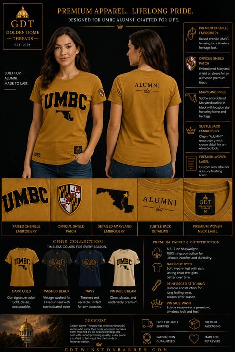 Woman wearing gold UMBC alumni t-shirt shown front and back with product details and core collection colors displayed below