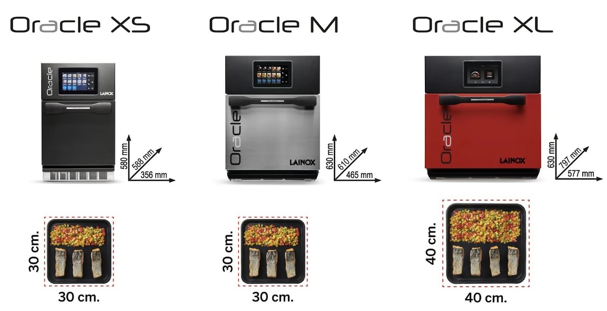 Comparativa de los 3 modelos LAINOX Oracle XS, M y XL con sus dimensiones