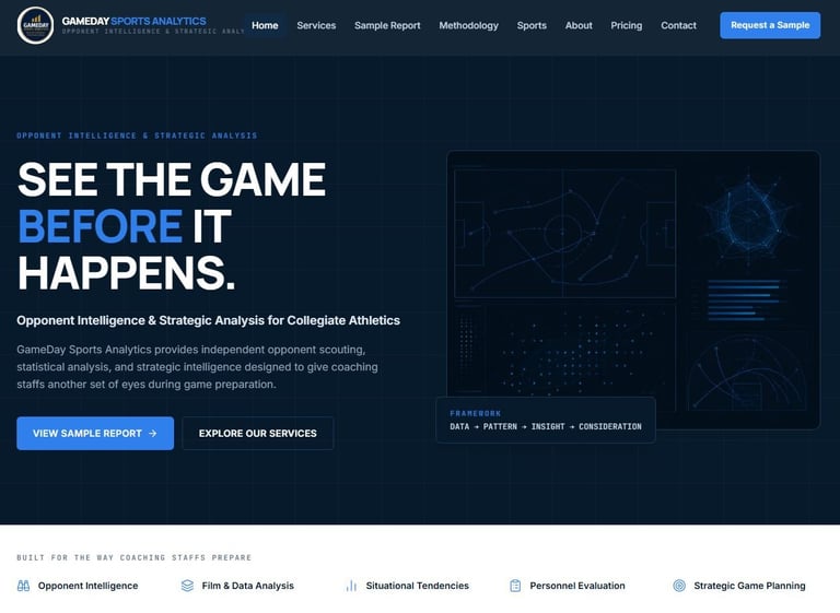 Gameday Sports Analytics website homepage showing See the Game Before It Happens headline with opponent intelligence offerings