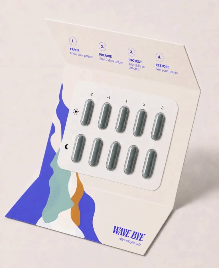 Wave Bye cycle-timed regimen packaging showing a blister pack of capsules labeled -2, -1, 1, 2, 3 alongside 1. Track, 2. Prepare, 3. Protect, 4. Restore instructions