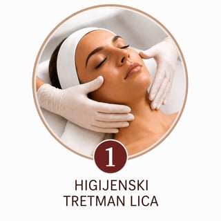 Woman receiving facial skincare treatment with number 1 and text Higijenski tretman lica below circular icon