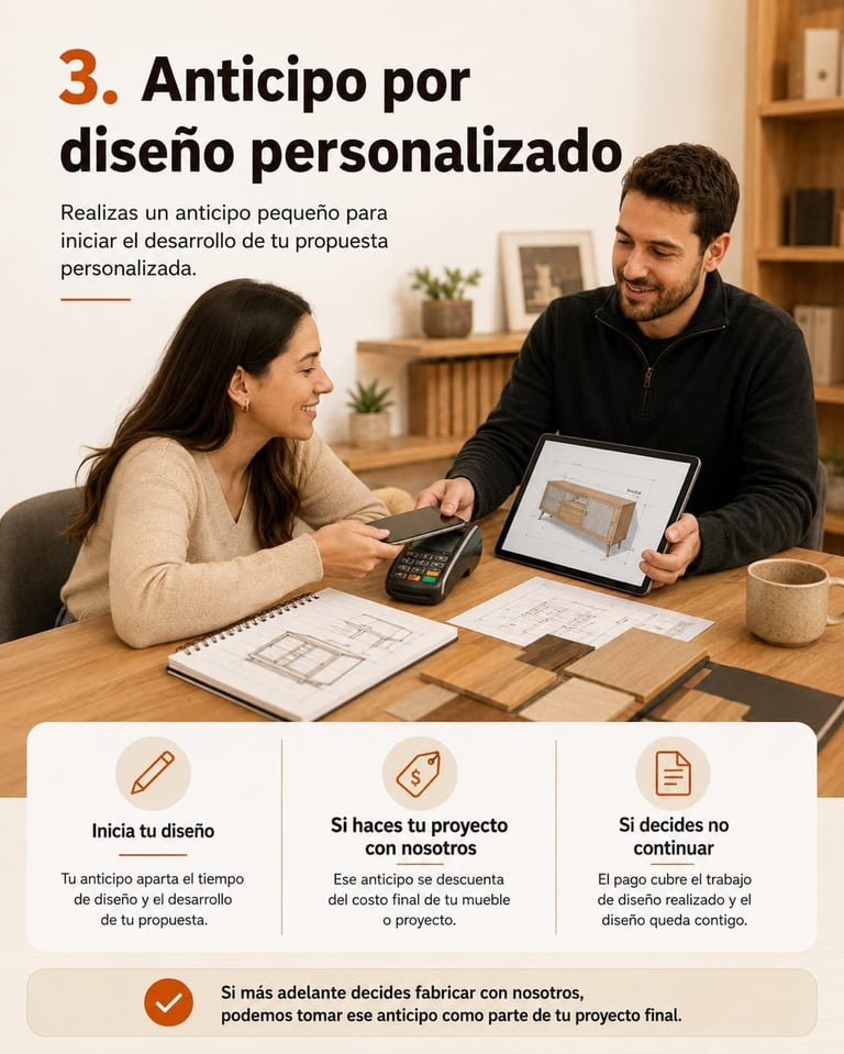 Couple discussing personalized furniture design on tablet with wood samples and sketches on table