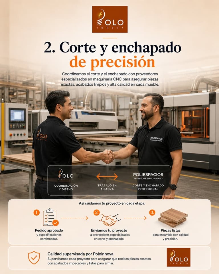 Two men shaking hands in a woodworking workshop with CNC machinery, showing POLOs precision cutting and finishing services process