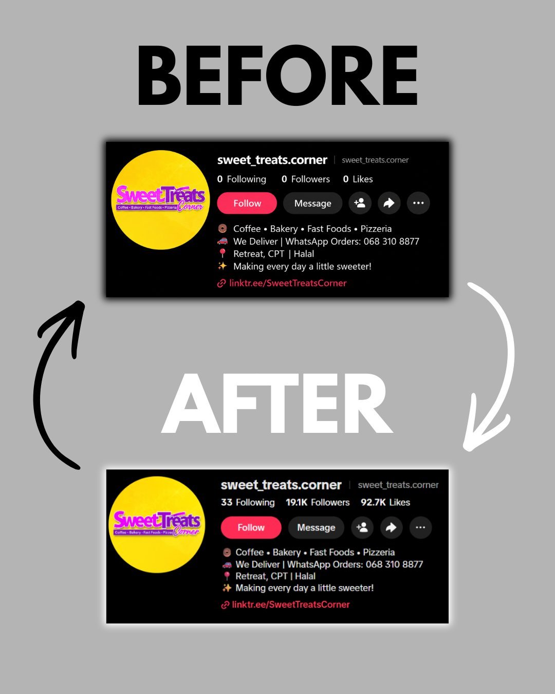 Before and after Instagram profile comparison showing sweet_treats_corner with increased followers and engagement metrics