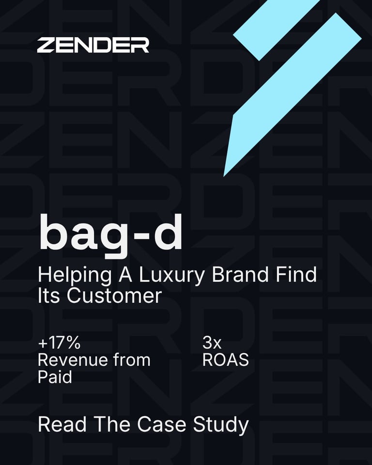 bag-d case study - Helped a luxury brand find its customer, generating 17% revenue from paid channels at a 3x ROAS.