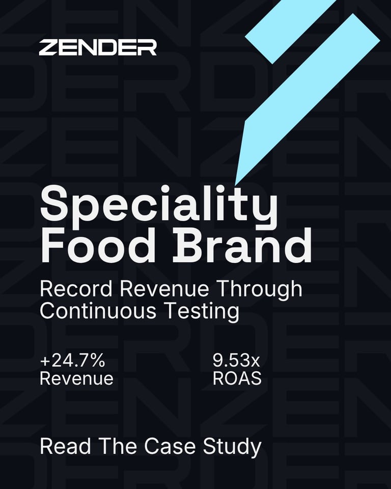 Speciality Food Brand case study - Record revenue through continuous testing, achieving 24.7% revenue growth and a 9.53x ROAS.