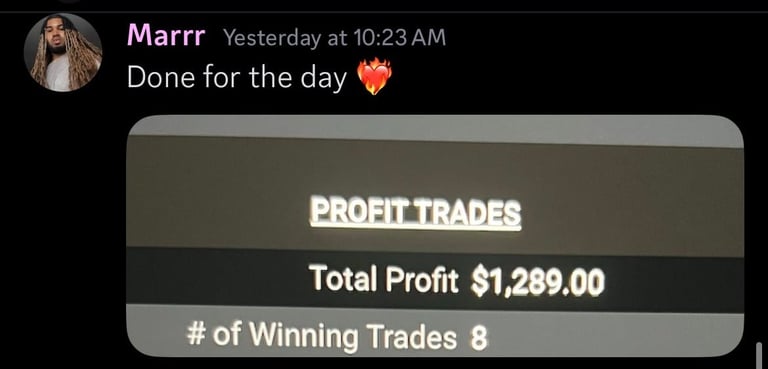 Profit trades summary showing total profit of $1,289.00 with 8 winning trades