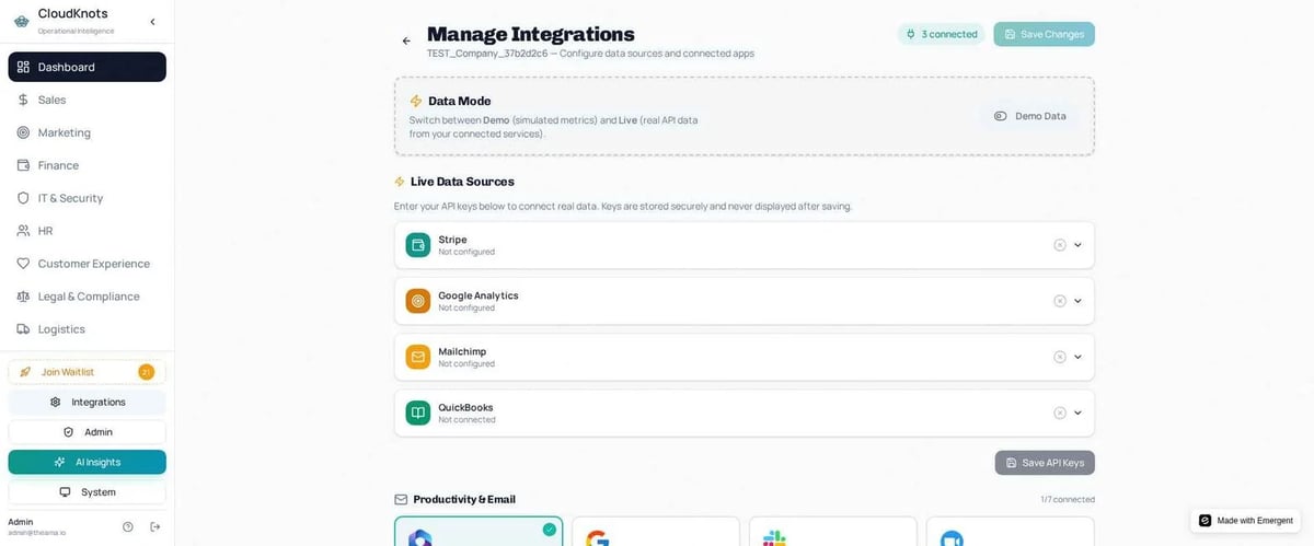 Screenshot of a Manage Integrations page showing Data Mode, Live Data Sources with connected apps like Slack and Monday, and Productivity School section