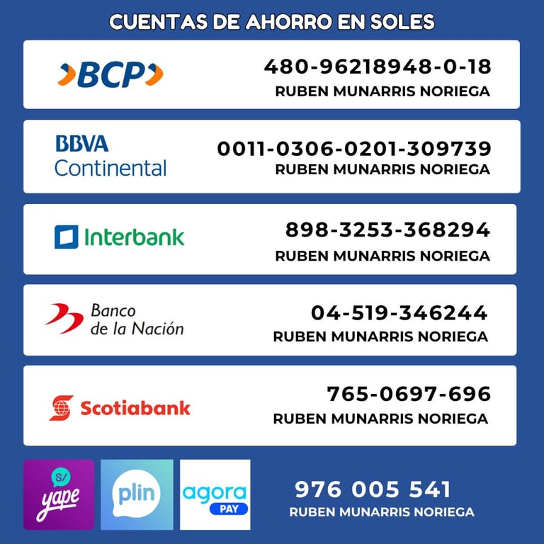 Cuentas de ahorro en soles de Rubén Munarris Noriega: BCP, BBVA Continental, Interbank, Banco de la Nación, Scotiabank y Yape