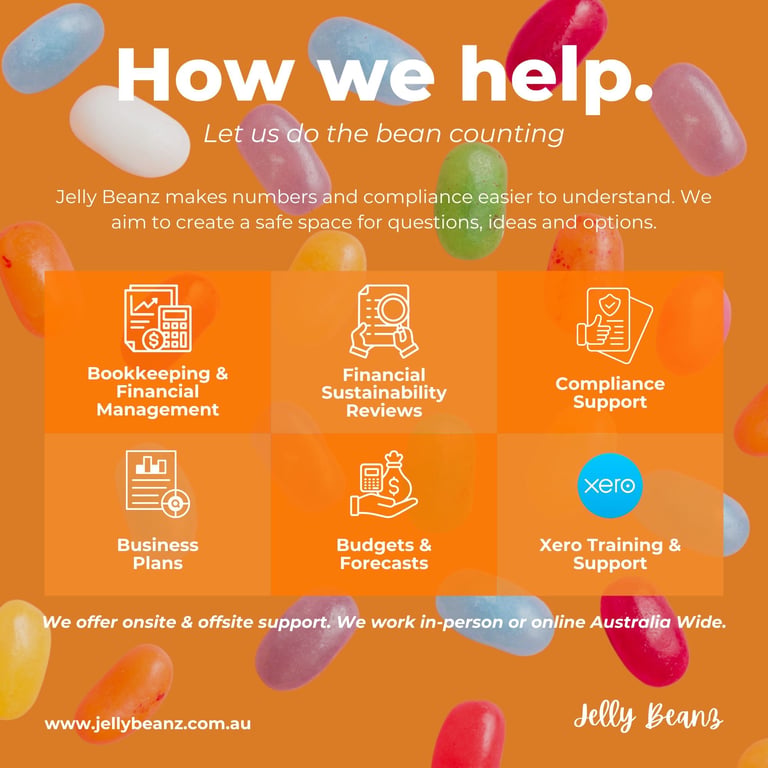 Orange background showing Jelly Beanz services: bookkeeping, financial management, compliance support, business plans, budgets, forecasts, and Xero training.